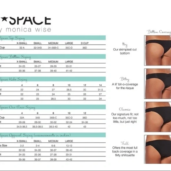 NWOT L*Space Vacay Ribbed Bikini Bottoms - Picture 13 of 13